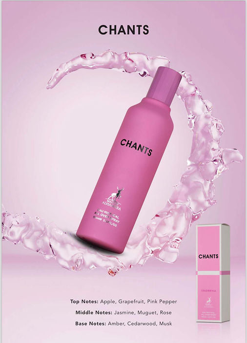 Chants All Over Perfume ( Chance Chanel)